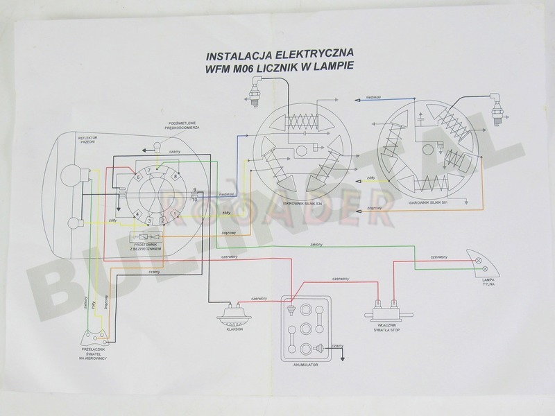 External Parts Of A Computer Monitor